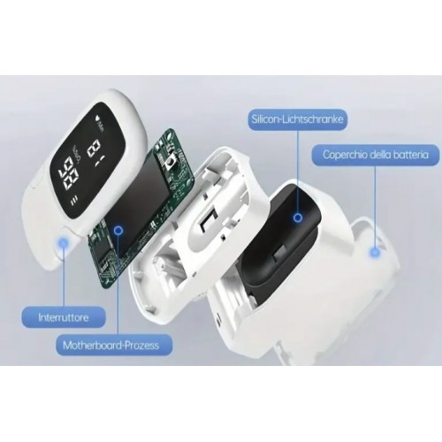 Medinet United 1 Piece Oximeter Monitor